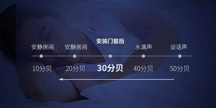 超強靜音，兩耳不聞窗外事